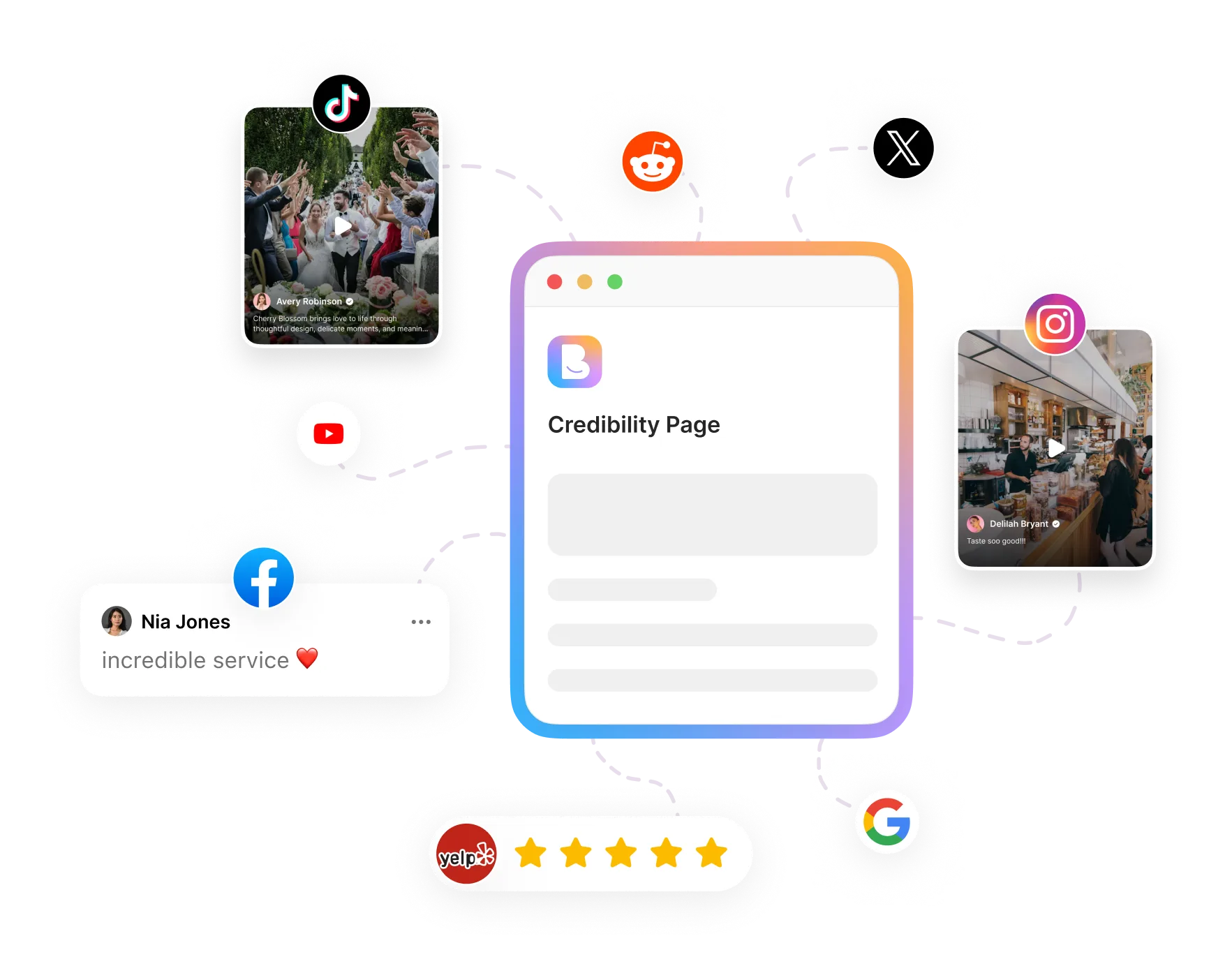 Credibility Page collage