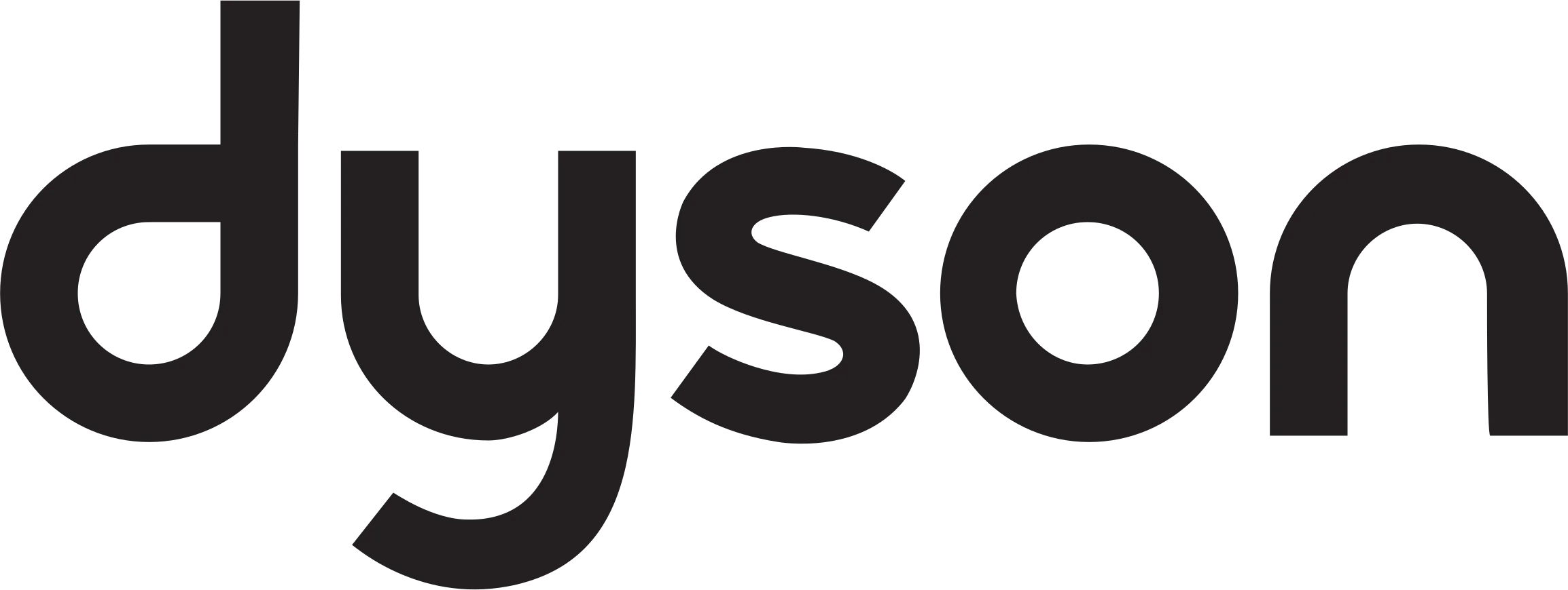 Dyson logo